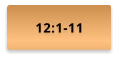 12:1-11